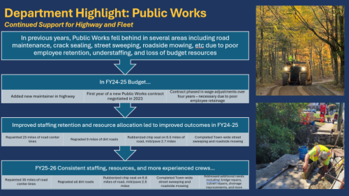 Highlights PW