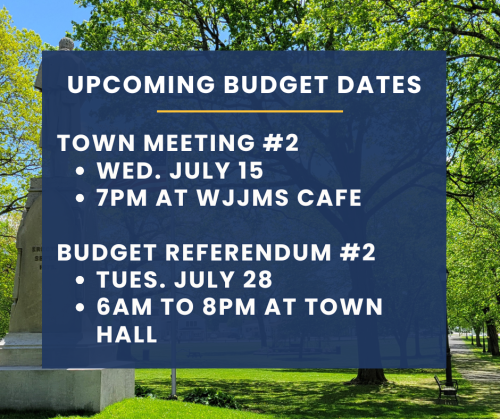 Budget