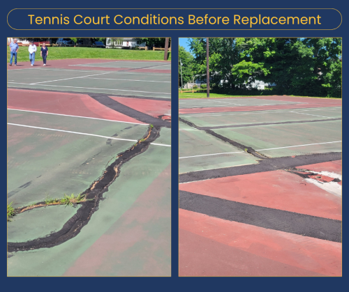 Tennis