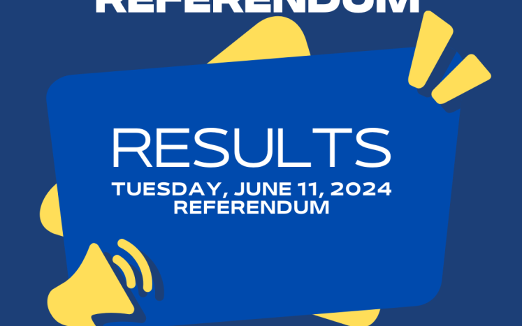 Results 