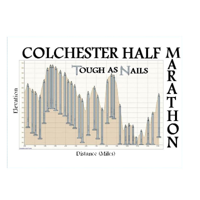 Colchester Half Marathon